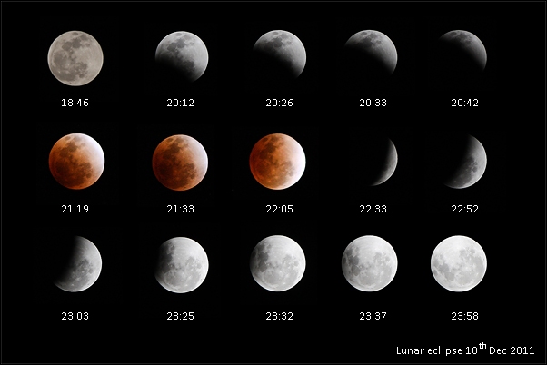 lunar_eclipse_wall_photo.jpg